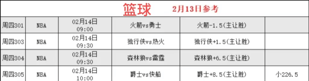 S 沙特20 赛事预测及数据分析！千亿球友会国际赛：约旦U20 V