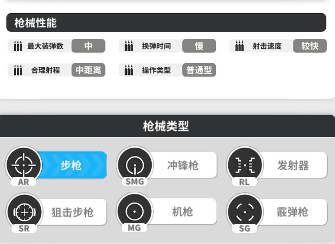 动作大世界的二游赛道如何去做打枪！适配碎片时间生态不同于(图1)